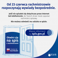 Wywiady bezpośrednie